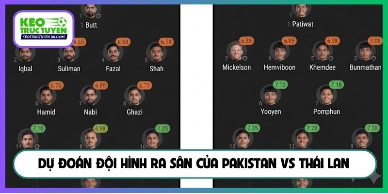 Dự đoán đội hình ra sân của Pakistan vs Thái Lan
