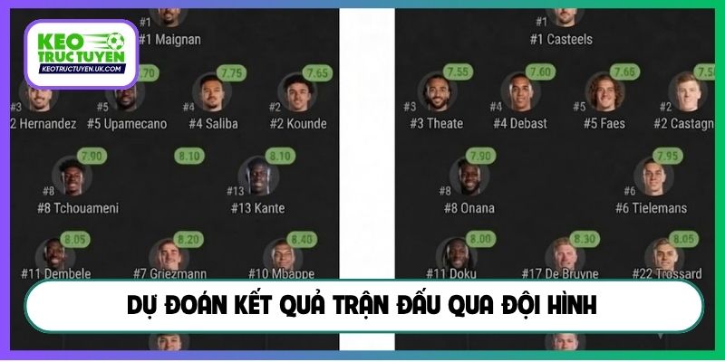 Dự đoán kết quả trận đấu qua đội hình