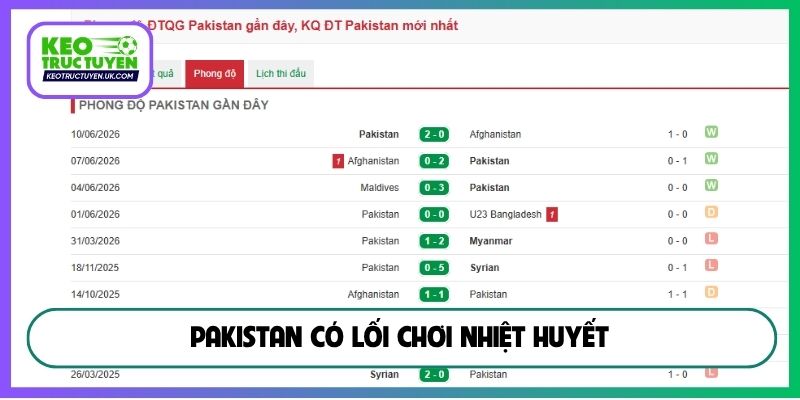 Pakistan có lối chơi nhiệt huyết