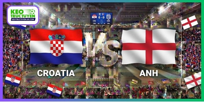 Soi Kèo Croatia Vs Anh, 23H00 03/10, UEFA Nations League
