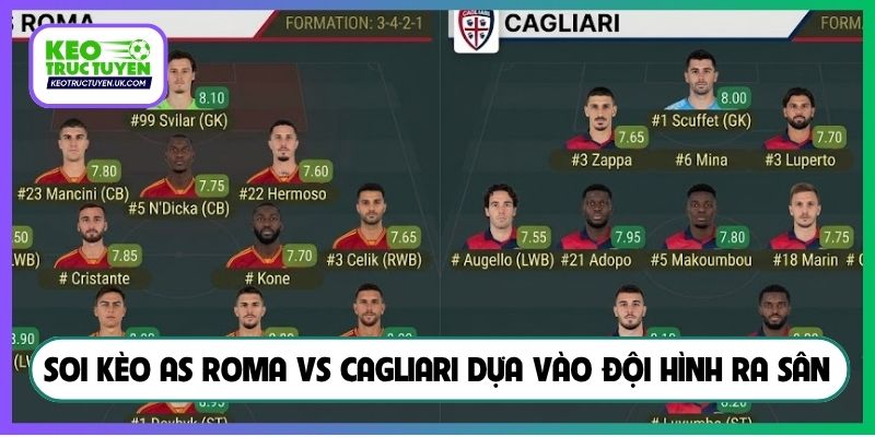 Soi kèo AS Roma vs Cagliari dựa vào đội hình ra sân
