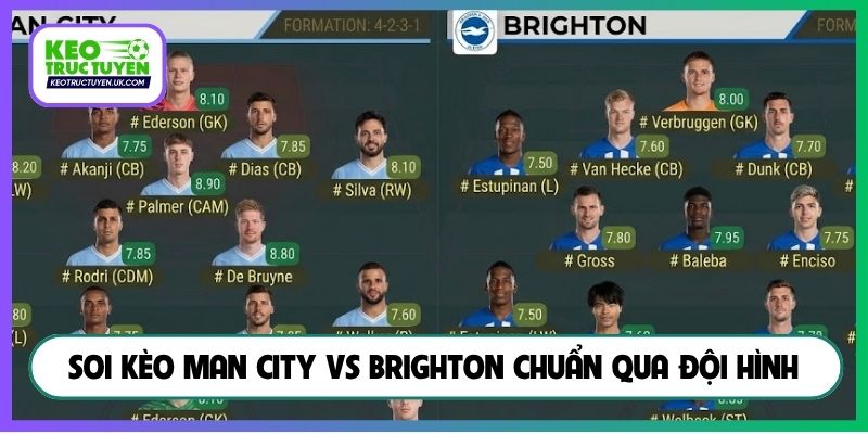 Soi kèo Man City vs Brighton chuẩn qua đội hình