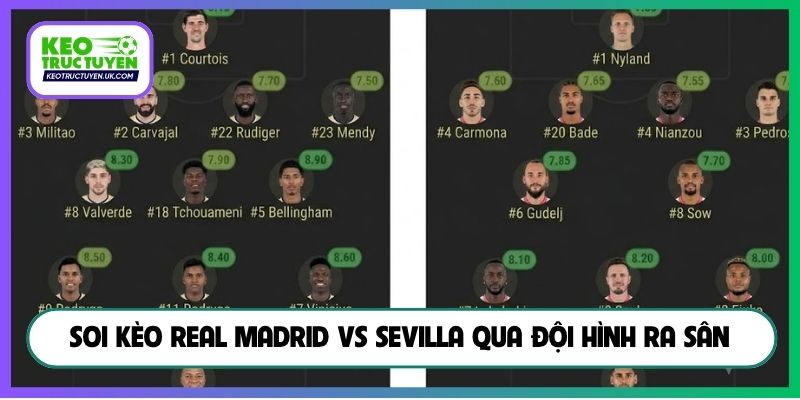 Soi kèo Real Madrid vs Sevilla qua đội hình ra sân