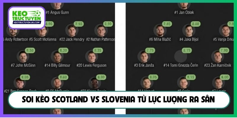 Soi kèo Scotland vs Slovenia từ lực lượng ra sân
